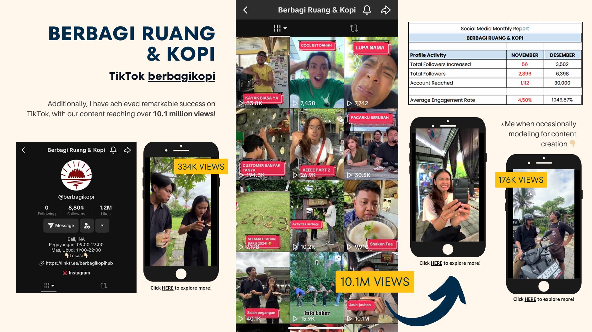 Portfolio Berbagi Ruang & Kopi TikTok
